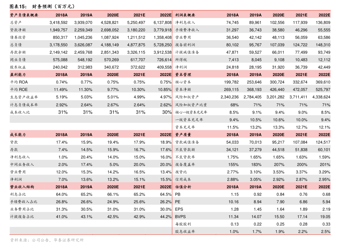 广汇物流股份关于预计公司2026年度新增担保总额的公告